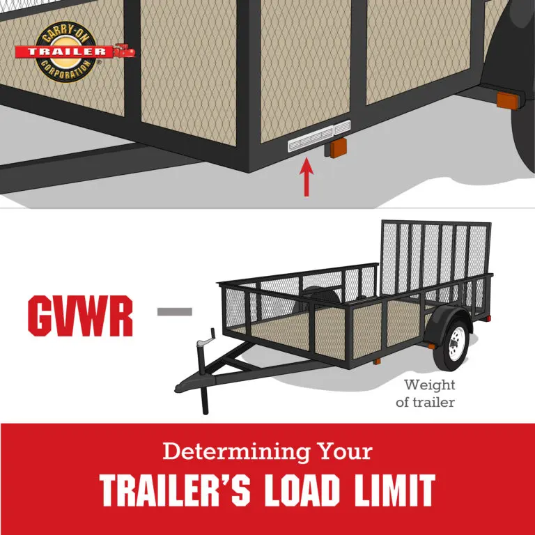 HOW TO DETERMINE YOUR TRAILER TOW LIMIT - Carry-On Trailer