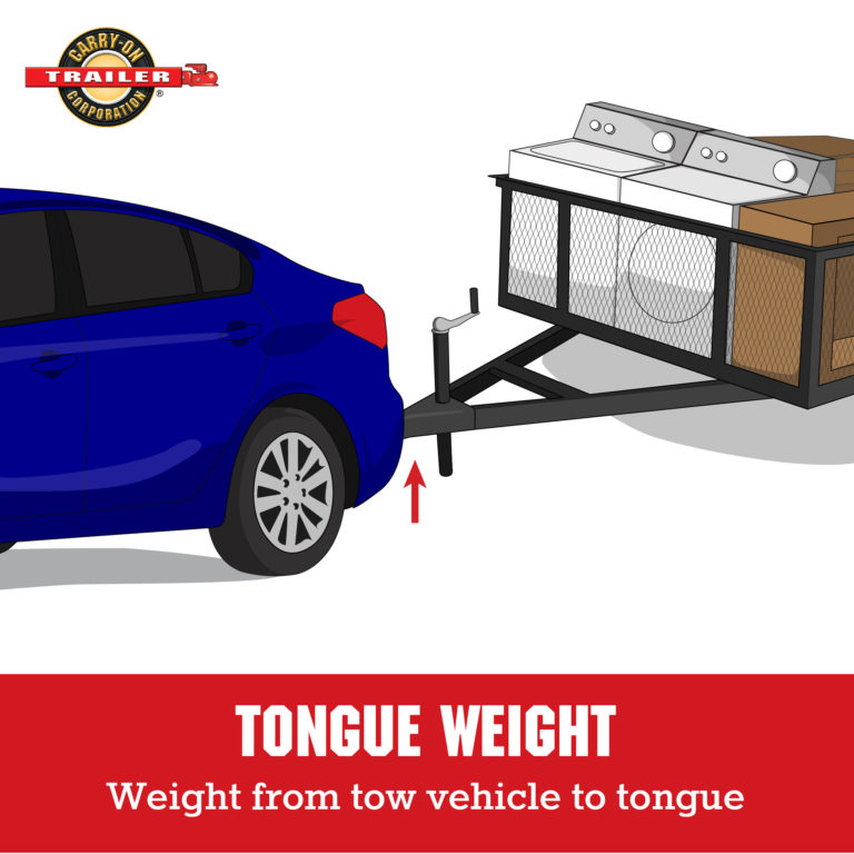 Towing Your Trailer - Determining the Towing Capacity You Need